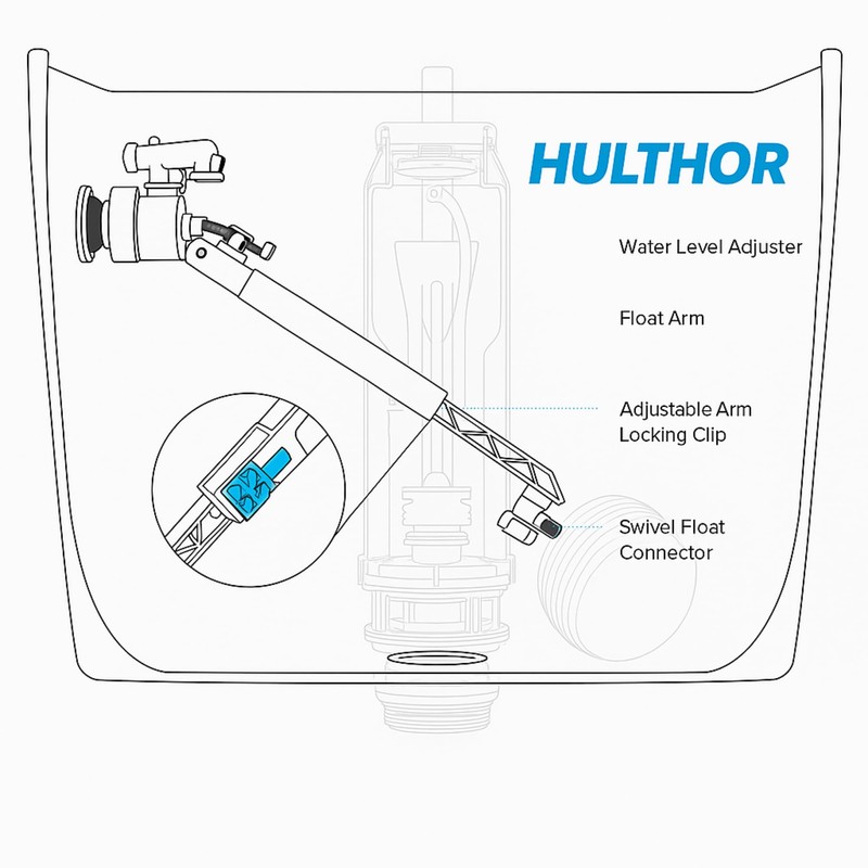 Hulthor Universal Toilet Fill Valve – Quiet Refill, Adjustable Float