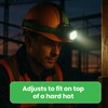 KODIAK 1000 Lumen Rechargeable Headlamp – LED Head Lamps with