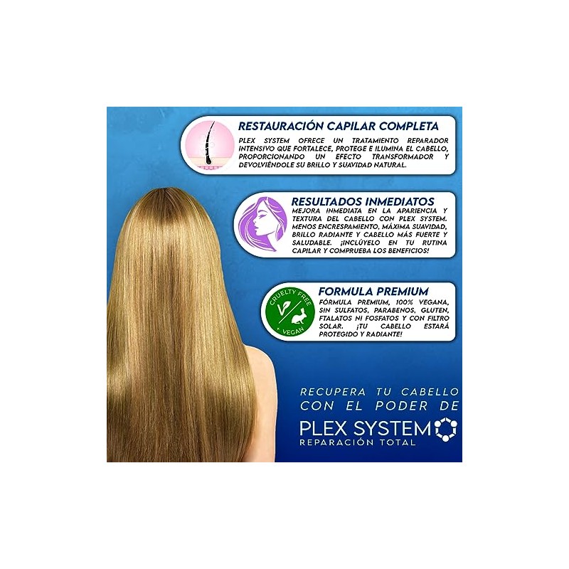 PACK 3 Unidades Aceite Reparador #7 75ml Plex System by