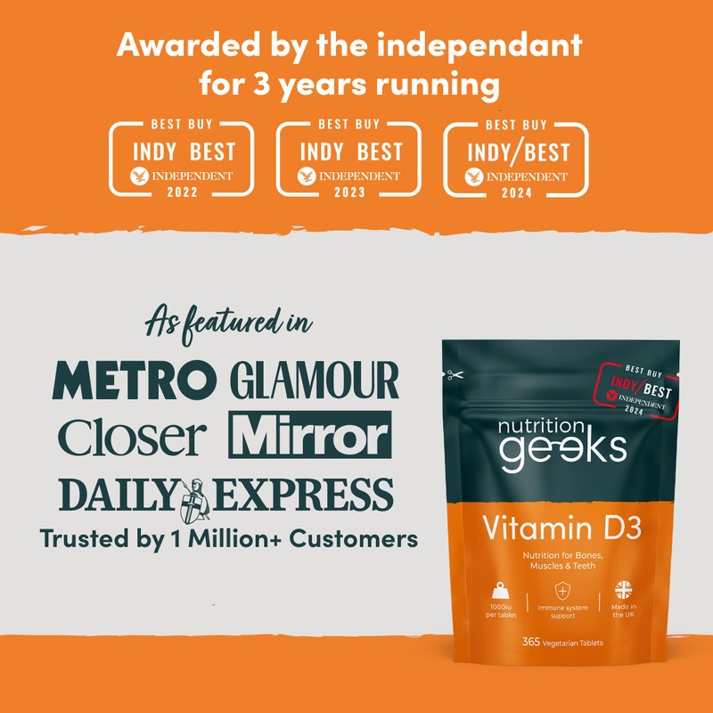 Vitamin D 1000iu - 1 Year Supply, 365 Easy-Swallow Vitamin