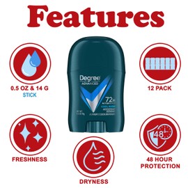 Degree Men Travel Deodorant, 12 Pack Bulk, Cool Rush Invisible Solid Stick, Anti Sweat 72H Body Heat Activated, TSA Approved Mini Antiperspirant, 0.5 oz Each