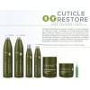 Kit Shampoo+acondicionador+tratamiento Cuticle Rest Firenze
