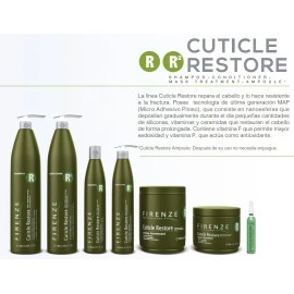 Kit Shampoo+acondicionador+tratamiento Cuticle Rest Firenze