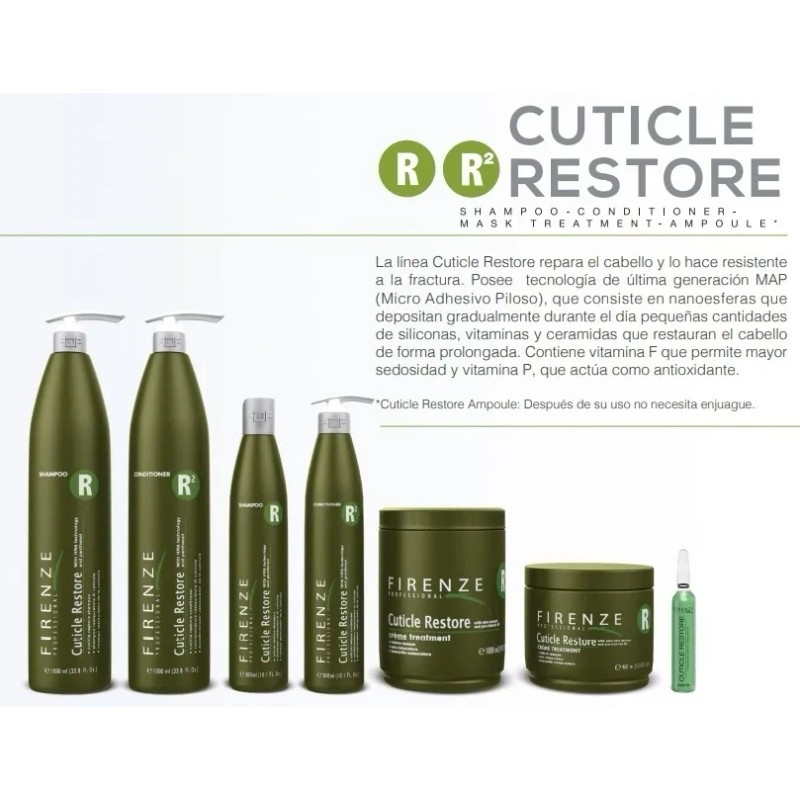 Kit Shampoo+acondicionador+tratamiento Cuticle Rest Firenze