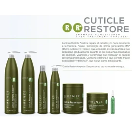 Kit Shampoo+acondicionador+tratamiento Cuticle Rest Firenze