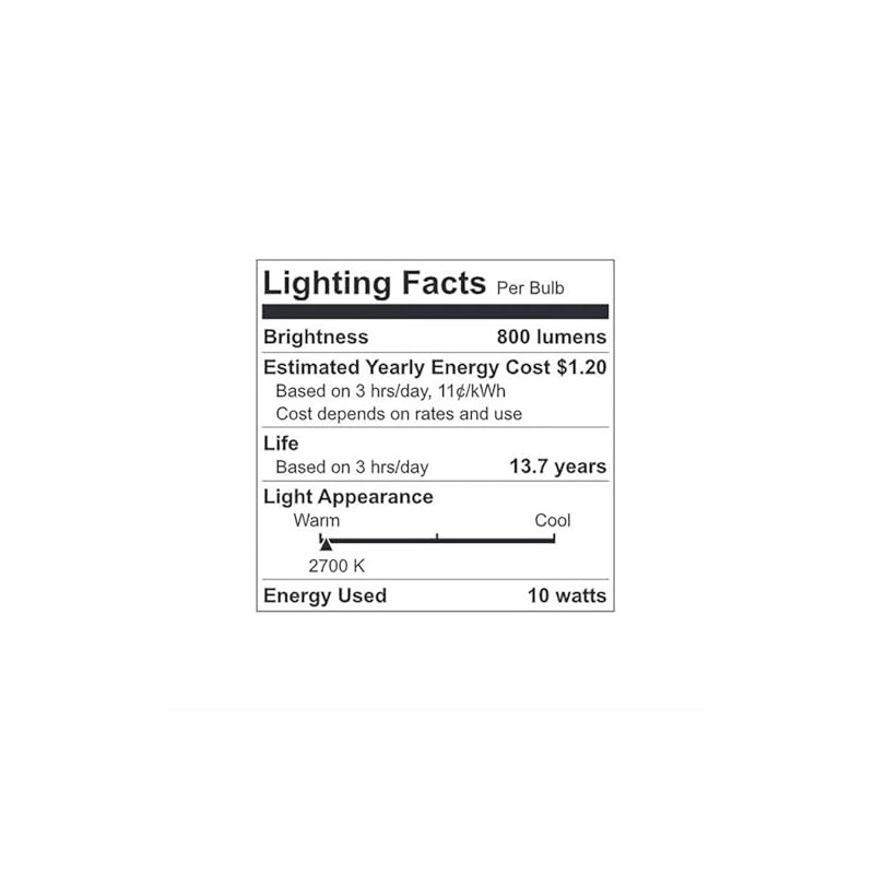 GE Soft White LED 60W Equivalent General Purpose A19 Light