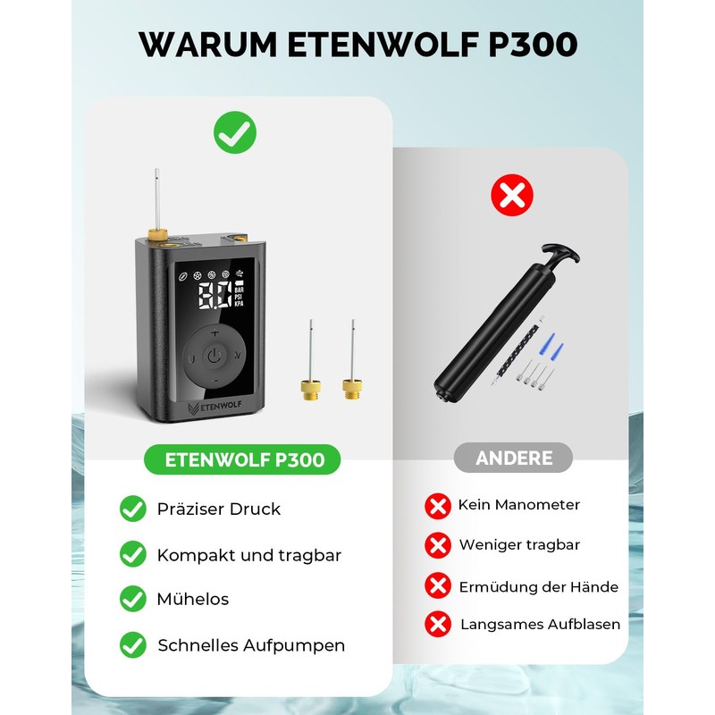 ETENWOLF P300 Electric Ball Pump