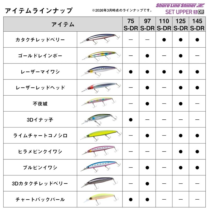 Daiwa Shoreline Shiner Z Set Upper 125SDR Onuma Special