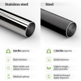 Tranquillo Double Hammock with Stand 650lb Capacity Double Hammock with Spreader Bar, Solid Grade 201 Stainless Steel 30s Set Up, Sturdy Flexible Hammock Stand Portable, Outdoor Indoor, Blue