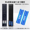 YAIBUDE Pre-configured TV Remote Control for Hisense Models Compatible with