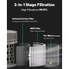 Leemone 2 Pack Replacement Filter
