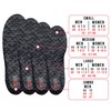 JobSite Power Tuff Anti-Fatigue Support Work Orthotic Insoles - Small