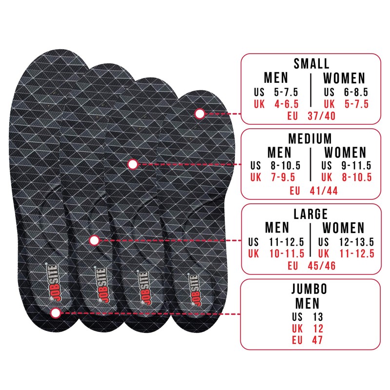 JobSite Power Tuff Anti-Fatigue Support Work Orthotic Insoles - Small