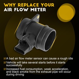 OCPTY Mass Air Flow Sensor Meter MAF 0280218060-Z Fits for 2003-2005 2007 for Volkswagen for Jetta 2.0L,2004-2006 for Volkswagen Phaeton 4.2L,2004-2007 for Volkswagen for Touareg 4.2L