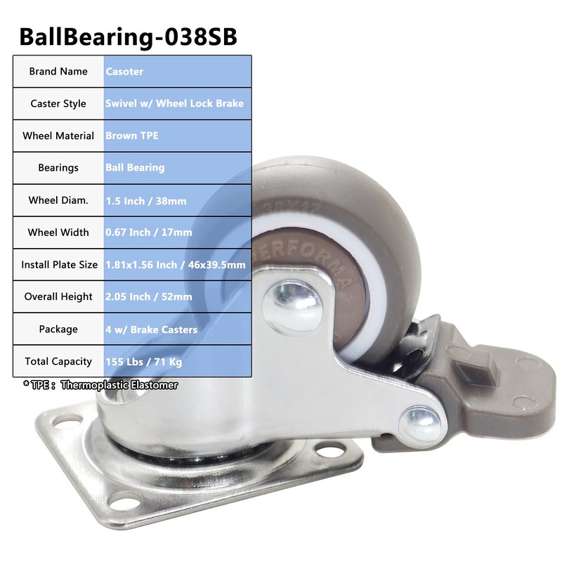 Casoter 1.5" TPE Swivel w/Brake Caster Set, Metal Housing with