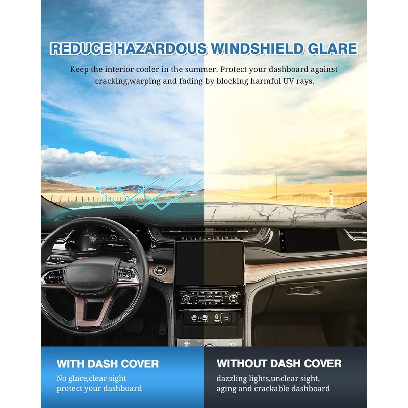 FIILINES Dash Cover for Jeep Grand Cherokee L 2021-2025(Not Fit