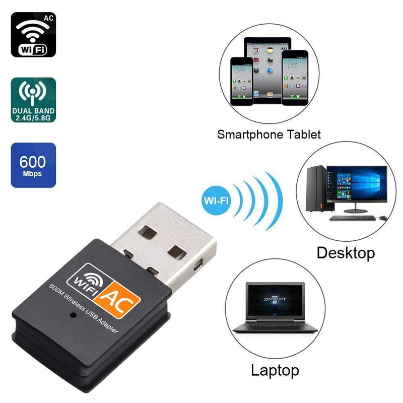 Ziyan AC 600Mbps WLAN Stick Dual Band 2.4GHz / 5GHz