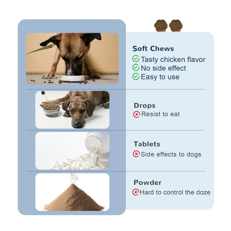 Vetriuntrix Dog Calming Chews, Calming Chews for Dogs with Natural