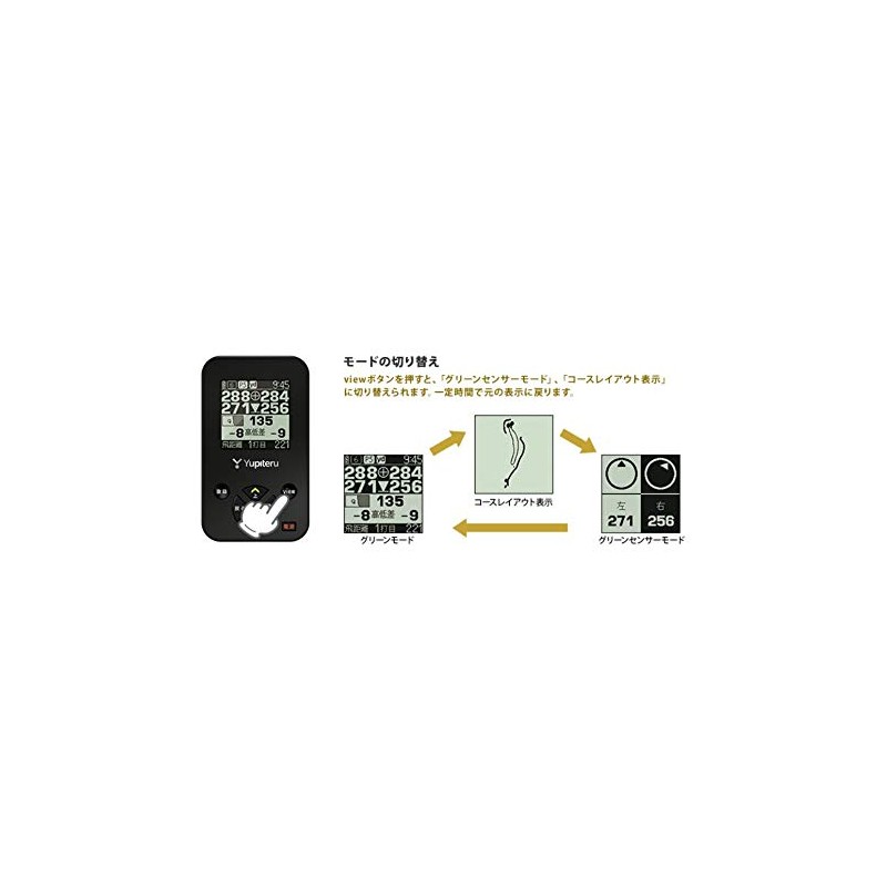 YUPITERU YGN4200 GPS Golf Navigation System