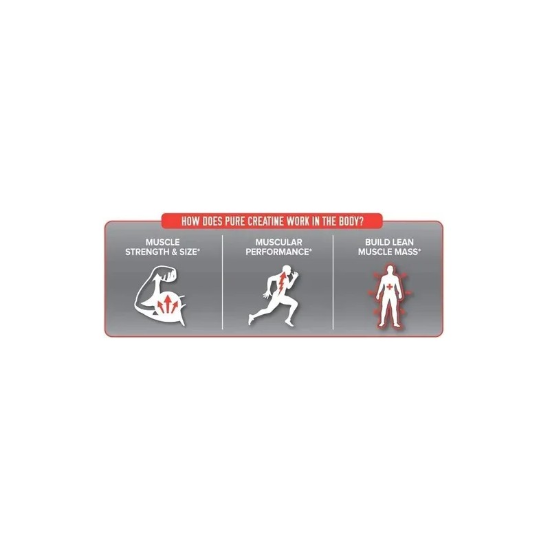 Creatina Pura Monohidratada Finaflex / 300 Grs / 60 Serv.