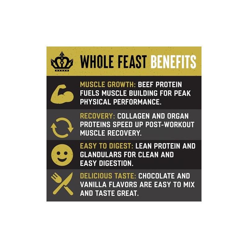 El Polvo de Proteína de Carne Entero Más Fitest Feast