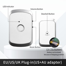 One-to-one Wireless Doorbell Kit,Working Distance 300m, Strong Penetration and Brrier-free Reception,Doorbell*1,Plug-in Receiver*1, 36 Doorbell Melodies, Simple Shape (White)