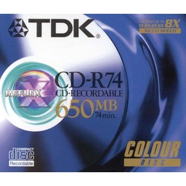 CDR 74 Disc 12 Speed