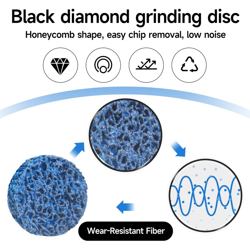 Shineboc 2 Inch CSD Disc Sanding Disc, Purple/Blue/Black Cleaning Disc