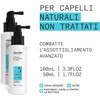 Nioxin System 3 Tratamiento Leave-In Engrosador para Cabello Teñido y