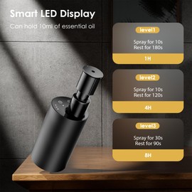 Waterless Essential Oil Diffuser, Portable Aromatherapy Diffuser, Mini Scent Machine, Battery Operated, 1/4/8-Hour Timer, 10ml Oil Bottle, 3 Mist Levels for Home, Car, Office(Black)