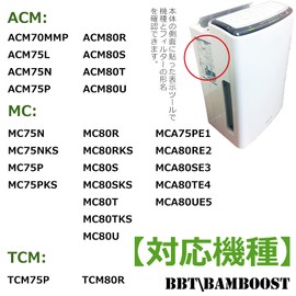 BBT Deodorizer Filter 2076685 Deodorizer Catalyst Unit MC80T MC80RKS ACM80T MC75P MC75PKS MC80S MC80U ACM75L TCM75P MC80SKS ACM70MMP 1 Pack