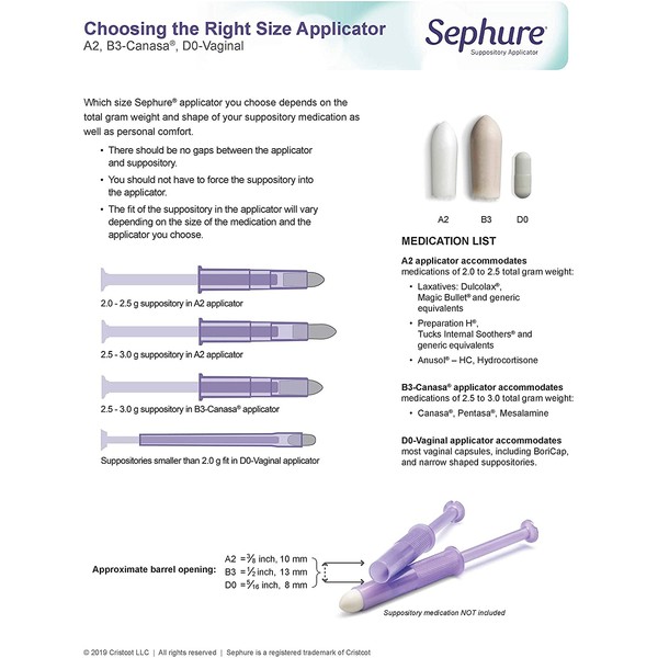 Sephure Suppository Applicator (90 Pack)