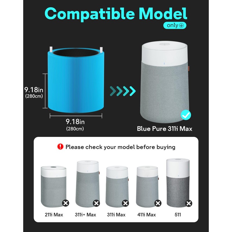 Leemone Blue Pure 311i Max AllergenBlock Replacement Filter Compatible with