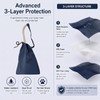 Mask Cover, Protective Dust Cover, Keeps Supplies Clean and Protected,