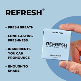 Refresh Gum Fruit Variety Pack – Xylitol, Sugar Free Chewing Gum, Natural Flavor & Organic Ingredients – Long Lasting, Plant-Based, Non-GMO – 12 Pieces, 5 Pack (12 Count (Pack of 5), Peppermint)