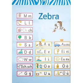 Zebra 1: Poster Schreibtabelle Strategie (Grundschrift) Klasse 1 (Zebra. Ausgabe ab 2011)