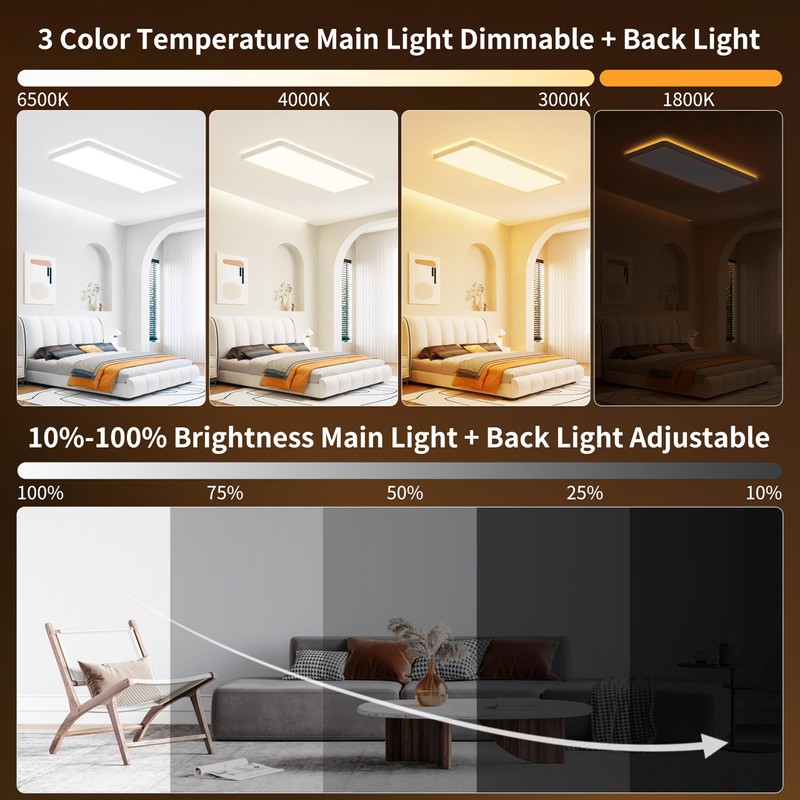 MOONSEA 23 Inch LED Flat Panel Light with Remote Control