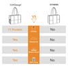 TOPDesign Utility Water Resistant Tote Bag with 13 Pockets, Top