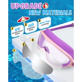 Rantizon Kids Swim Goggles 2 Pack, Wide View Swimming Goggles for Child 3-15, Anti Fog&UV No Leaking Goggles for Boys Girls