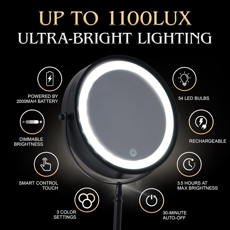 Ultra Zoom 20X Magnifying Lighted Makeup Mirror - 20X &
