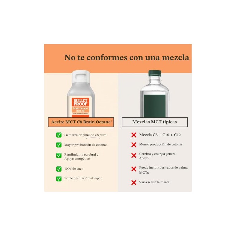 Aceite de octano para el cerebro a prueba de balas,