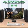 Jancane 4K KVM Switch HDMI 2 Port Box, USB HDMI