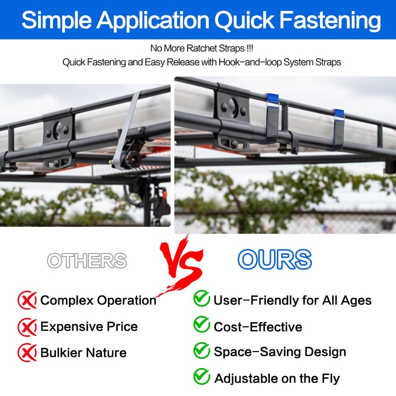 Skipwall Ladder Straps,Ladder Rack Tie Down Straps,Adjustable Multipurpose Securing Straps