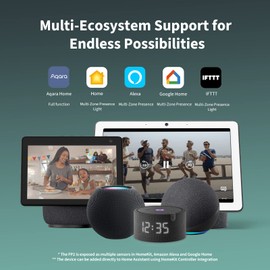 Aqara Presence Sensor FP2 Bracket Set, mmWave Radar Wired Motion Sensor, Zone Positioning, Multi-Person & Fall Detection, Supports HomeKit, Alexa, and Home Assistant, 2.4 GHz Wi-Fi Required