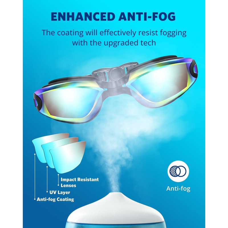 Aegend Swim Goggles, Swimming Goggles No Leaking Full Protection Adult