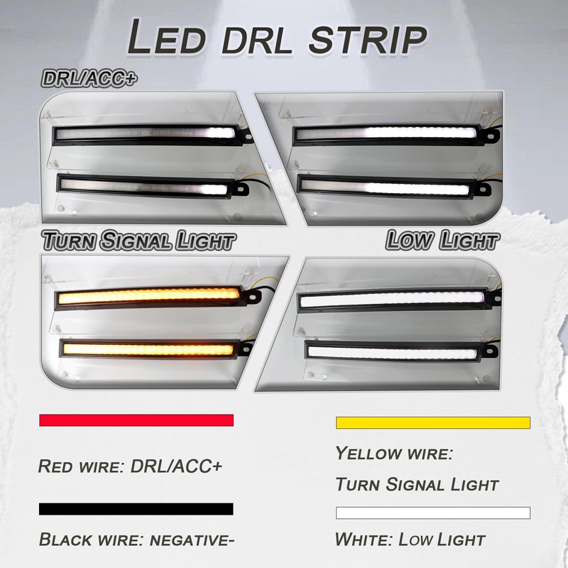 GEEGEETOP Switchback White/Amber LED Front Fog Side Marker Headlight DRL