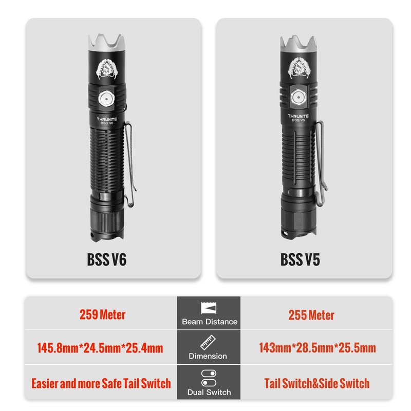 ThruNite BSS V6 Black Scout Survival Customized Edition EDC Flashlight,