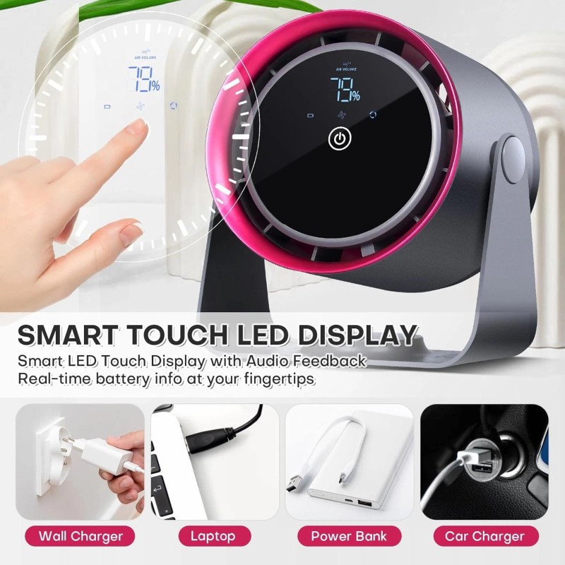 Rechargeable Desk Fan 5 Speeds Quiet Strong Airflow Small Display