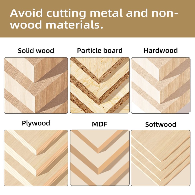 Exqutoo 1/4 Inch Shank Pattern Flush Trim Router Bit Set