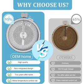 [Upgraded] OEM home 316555800 9"/6" Dual Radiant Surface Element Compatible with Frigidaire Kenmore GE Range Stove, Haliant Element Replace AP4556791, 316418400, 316418401, 316224300, 318198932